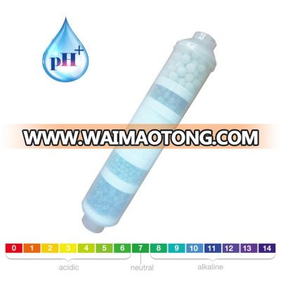 Replacement ceramic alkaline filter cartridge